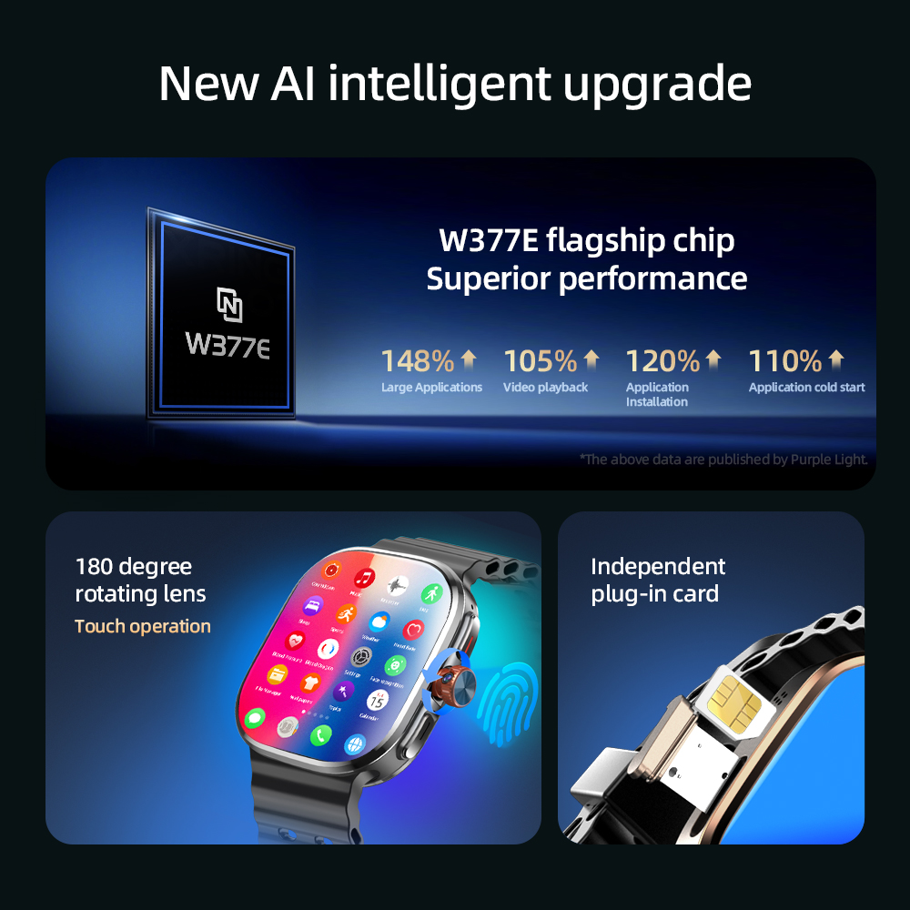 Relógio Inteligente P2 5G LTE  - Smartwatch Faces avaliação e preço