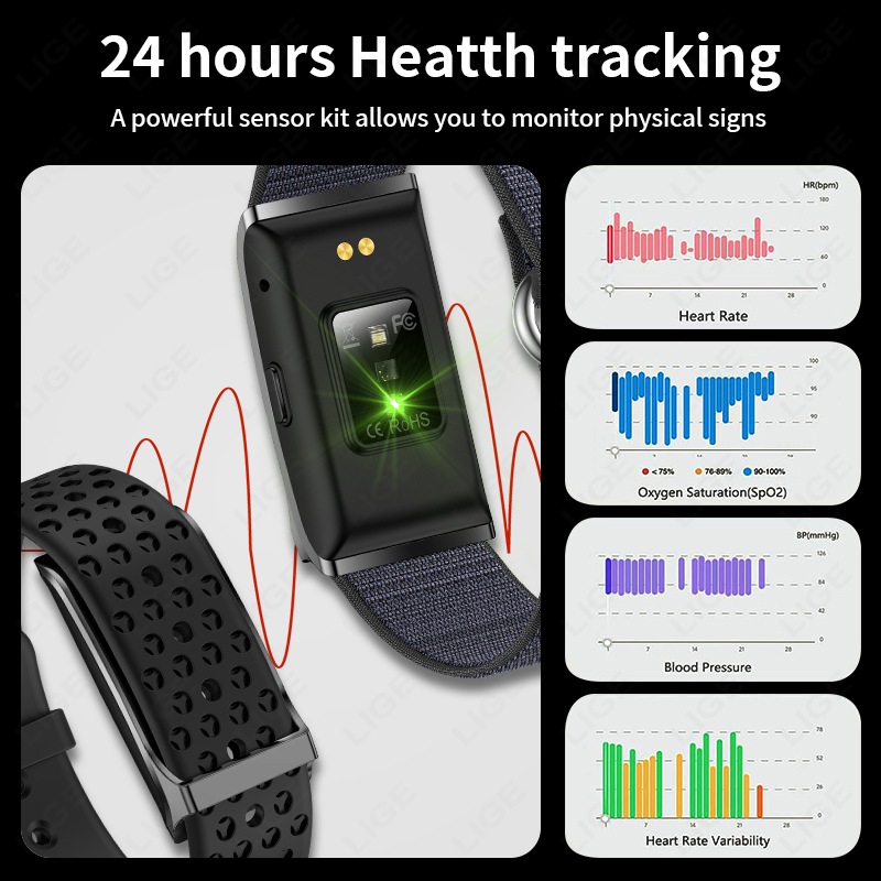 LIGE Relógio Inteligente Monit - Android Smartwatch Accessories avaliação e preço