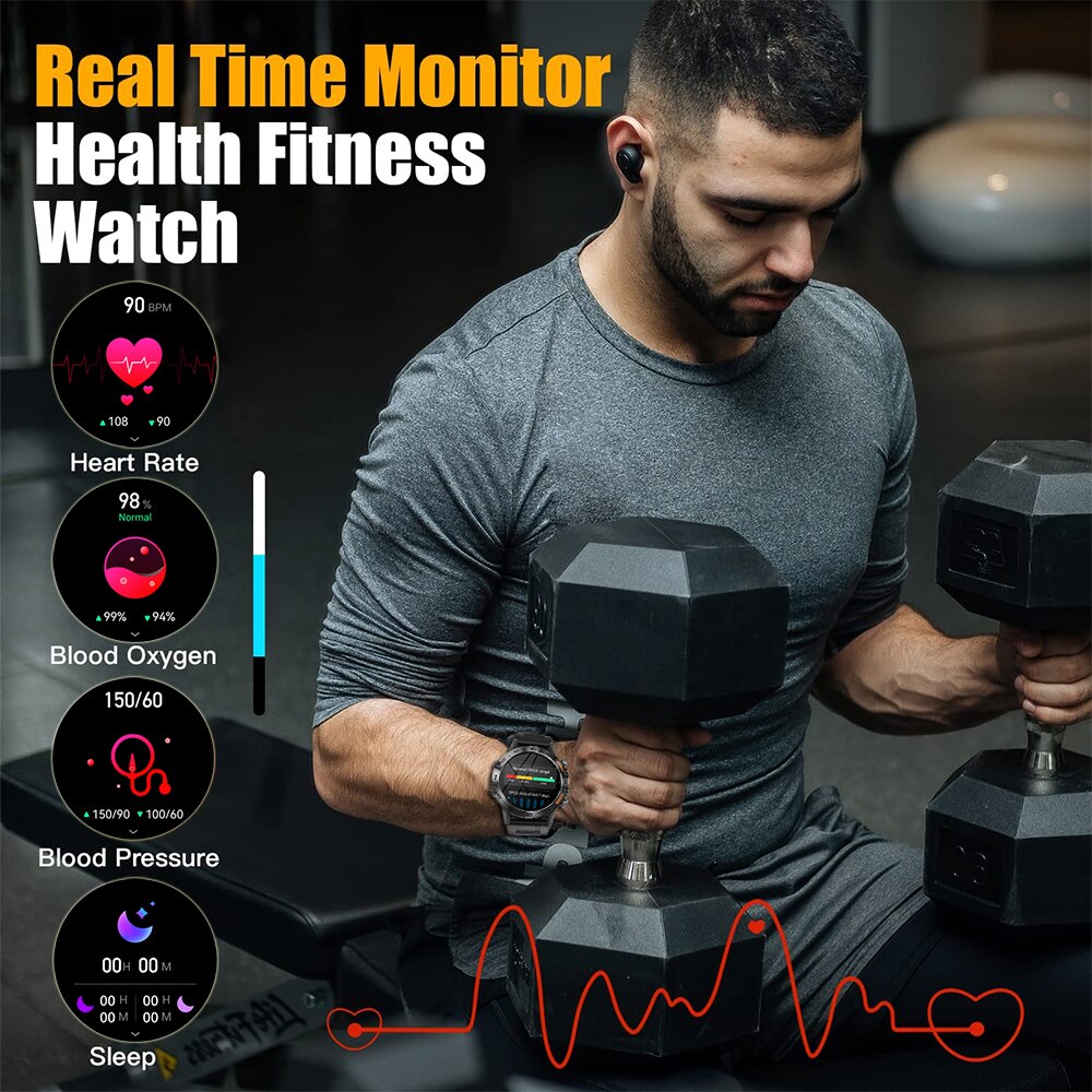MEVADEN 1.39 polegadas Bluetoo - Smartwatch Faces avaliação e preço