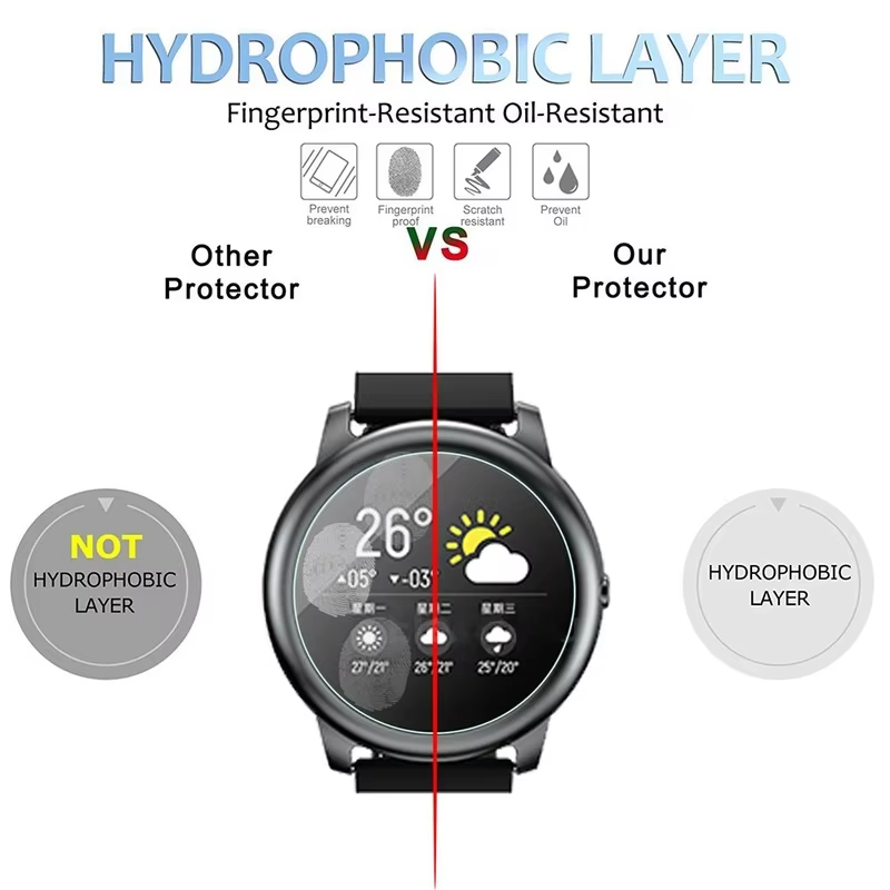 Vidro temperado para haylou so - Smart Watch Accessories avaliação e preço