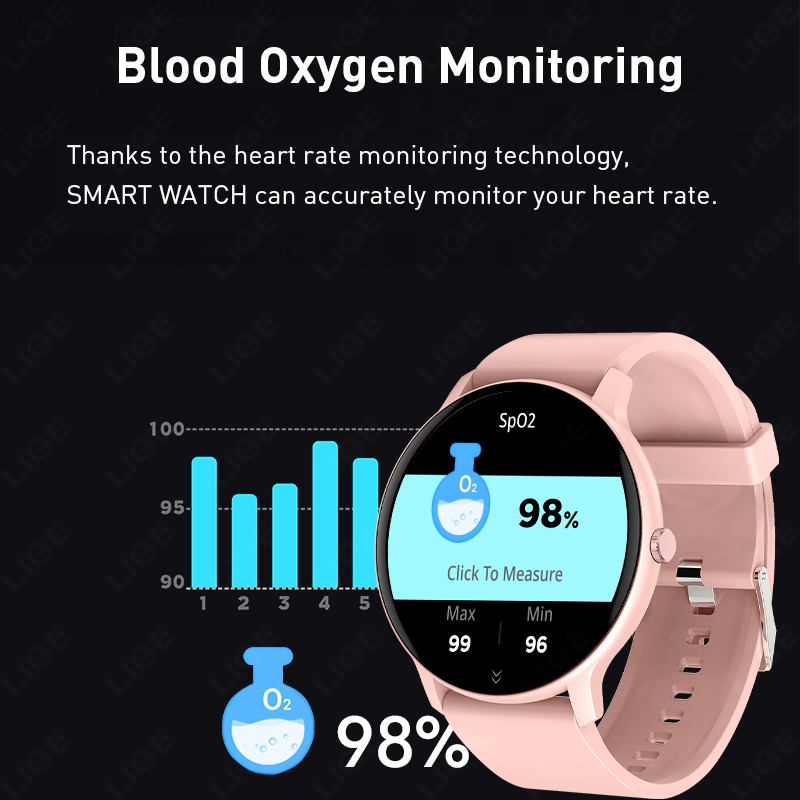 Relógio Inteligente LIGE 2026  - Smartwatch Faces avaliação e preço