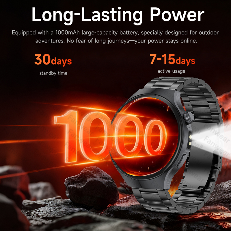 Novo relógio inteligente 6 Pro - Smartwatch Store avaliação e preço