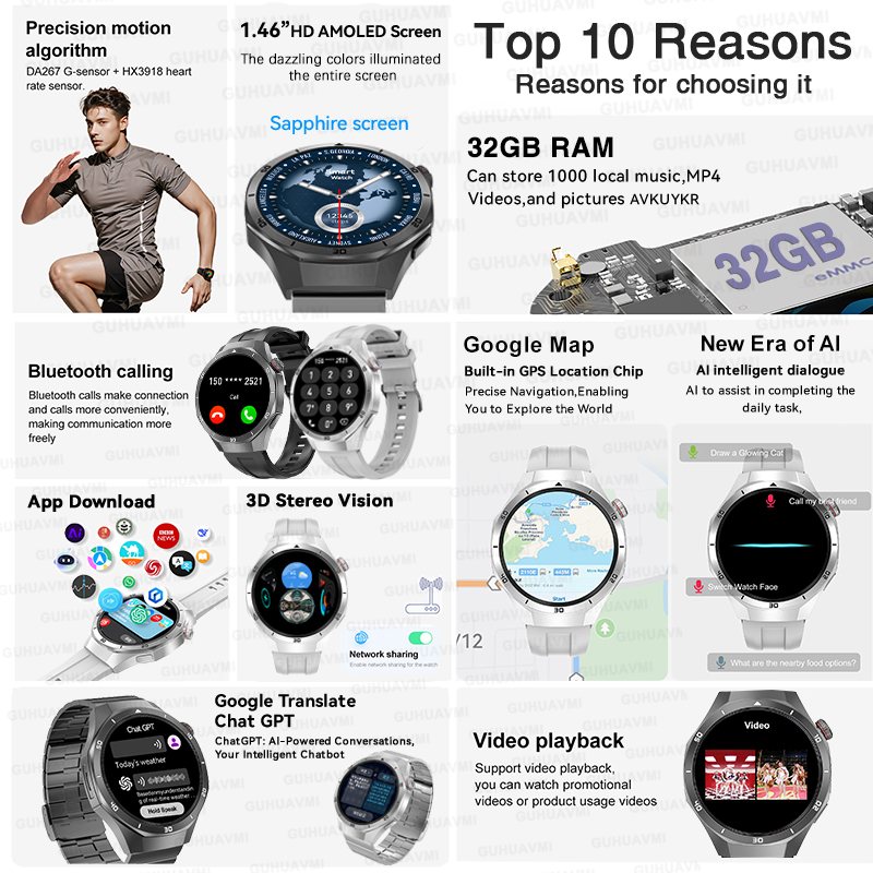 Novo Smartwatch 5 Pro 2026 com - Smartwatch Store avaliação e preço