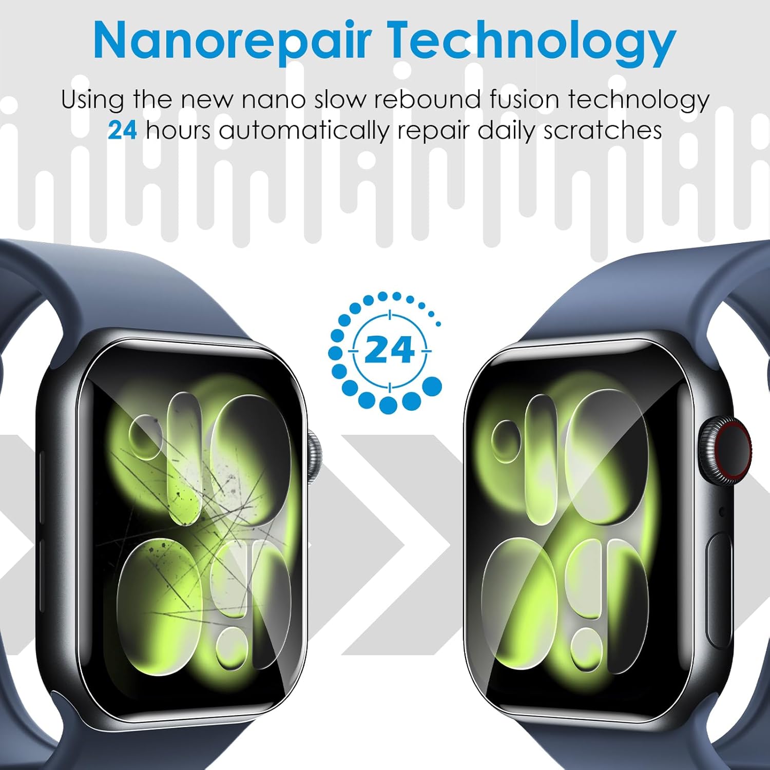 Película de hidrogel para appl - Watch Case Bumper avaliação e preço
